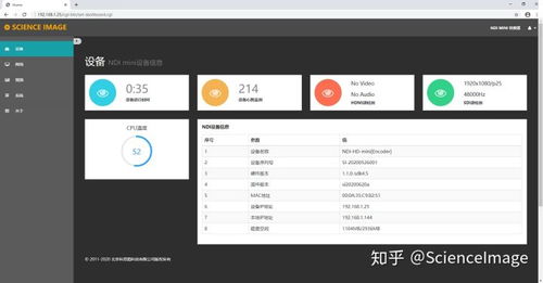 scienceimage科思圖科技6月發布ndi編解碼器家族系列產品,包含12g sdi最新型號