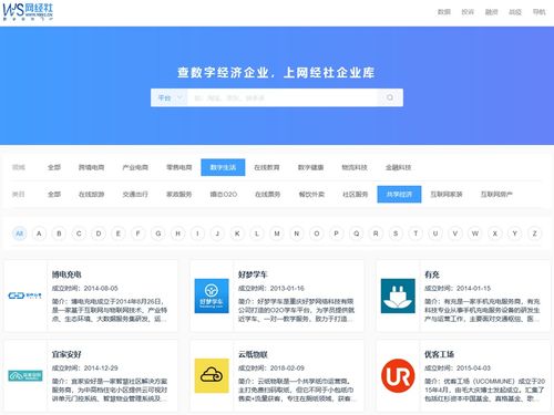 共享經濟六周年 從瘋狂回歸理性，網經社推出共享經濟臺